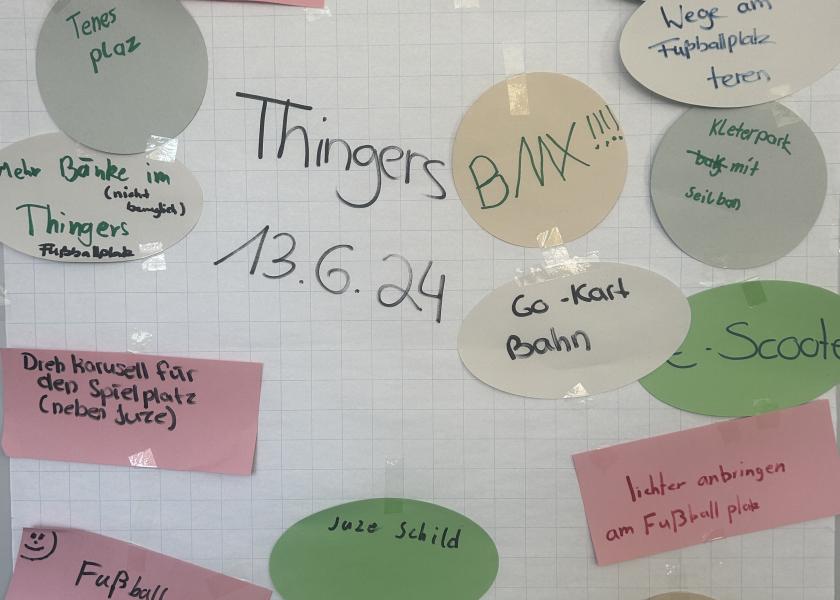 Flipchart mit Anliegen der Jugendlichen aus Jugendsprechstunde